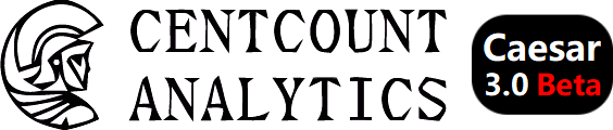 Centcount Analytics Caesar Caesar Logo